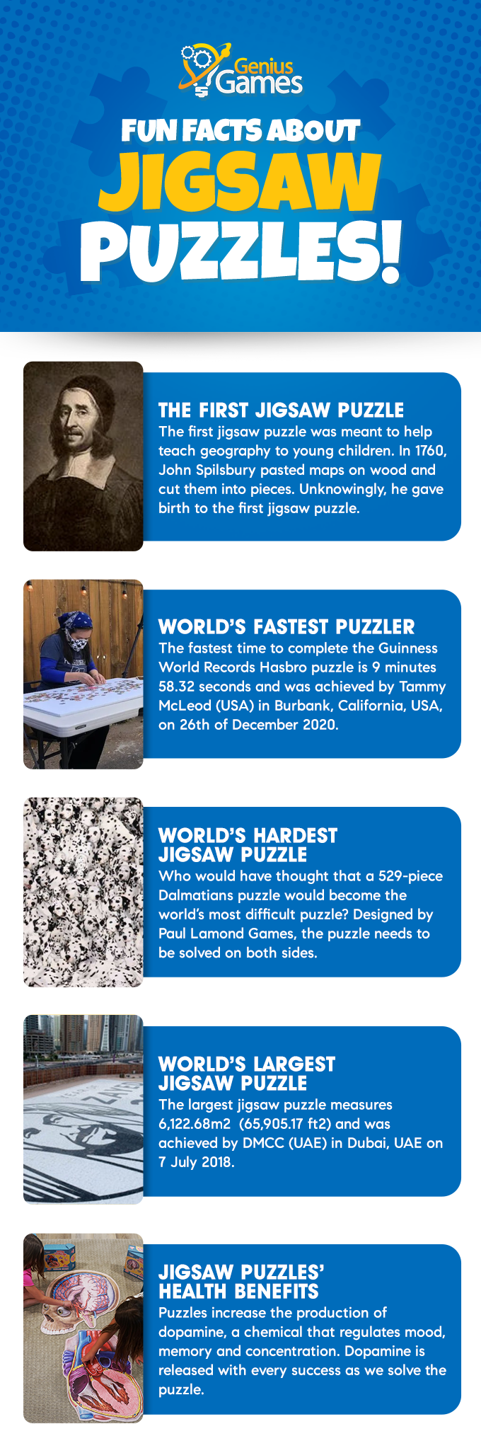 Genius Games Intriguing Facts about Jigsaw Puzzles from Genius Games