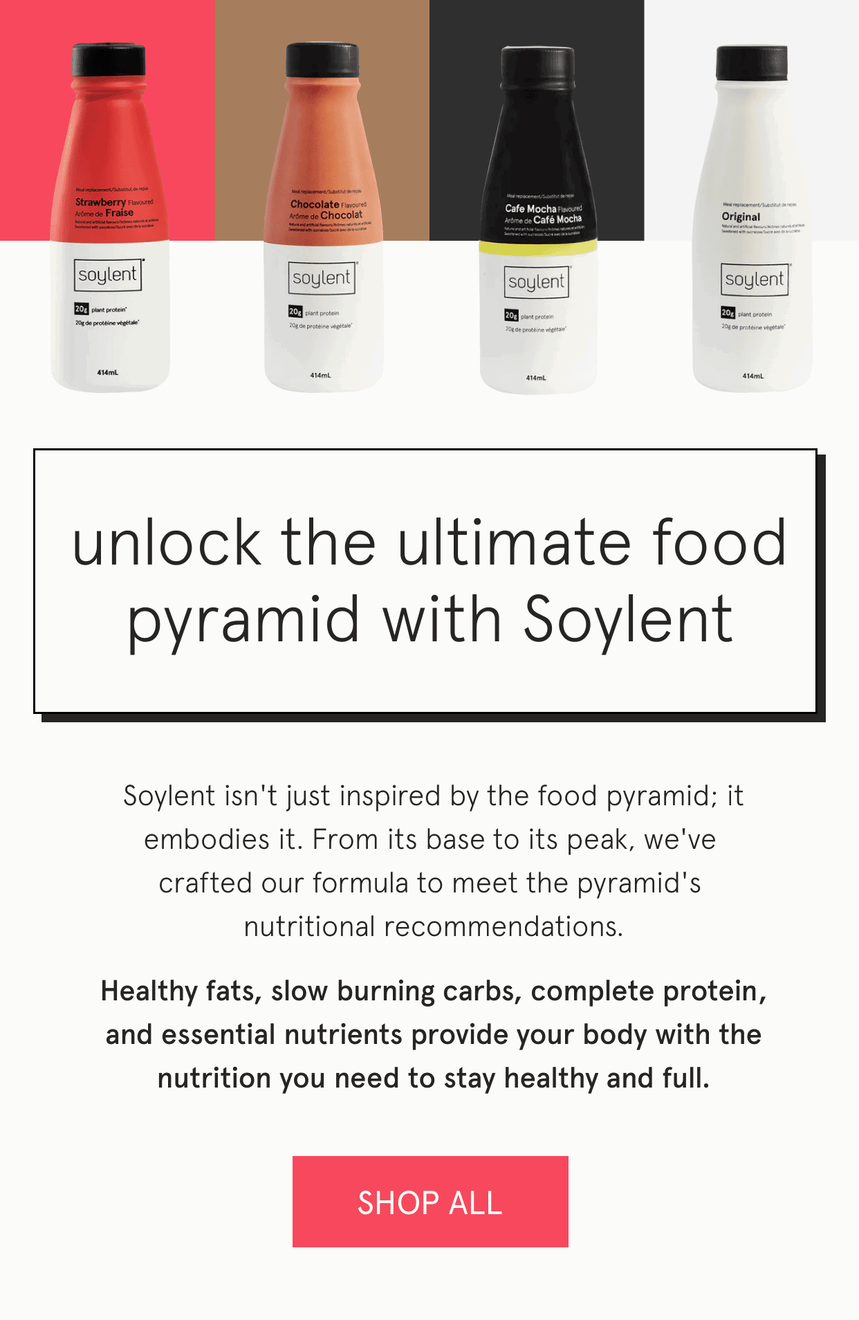 unlock the ultimate food pyramid with soylent