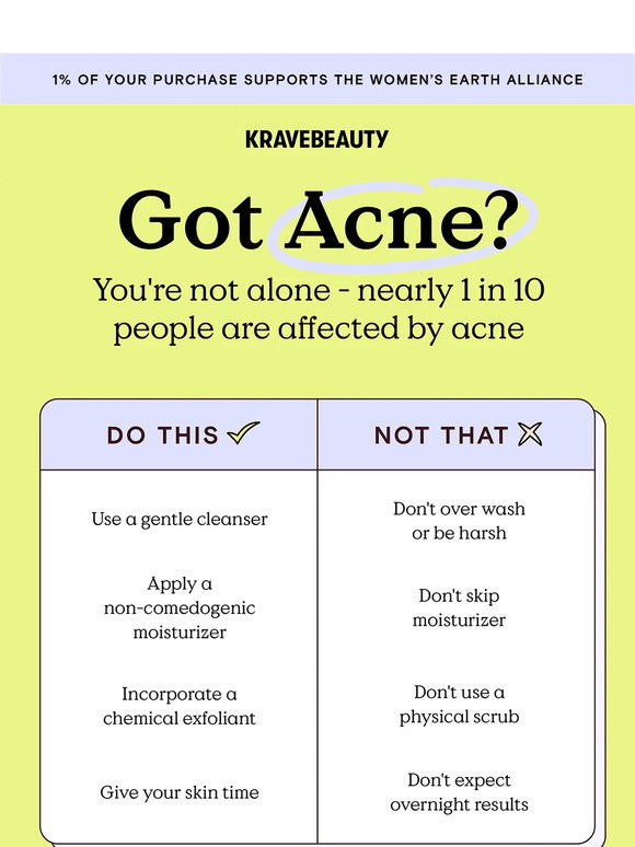 Krave Beauty Acne Got You Down Milled