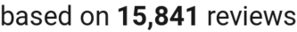 number of reviews