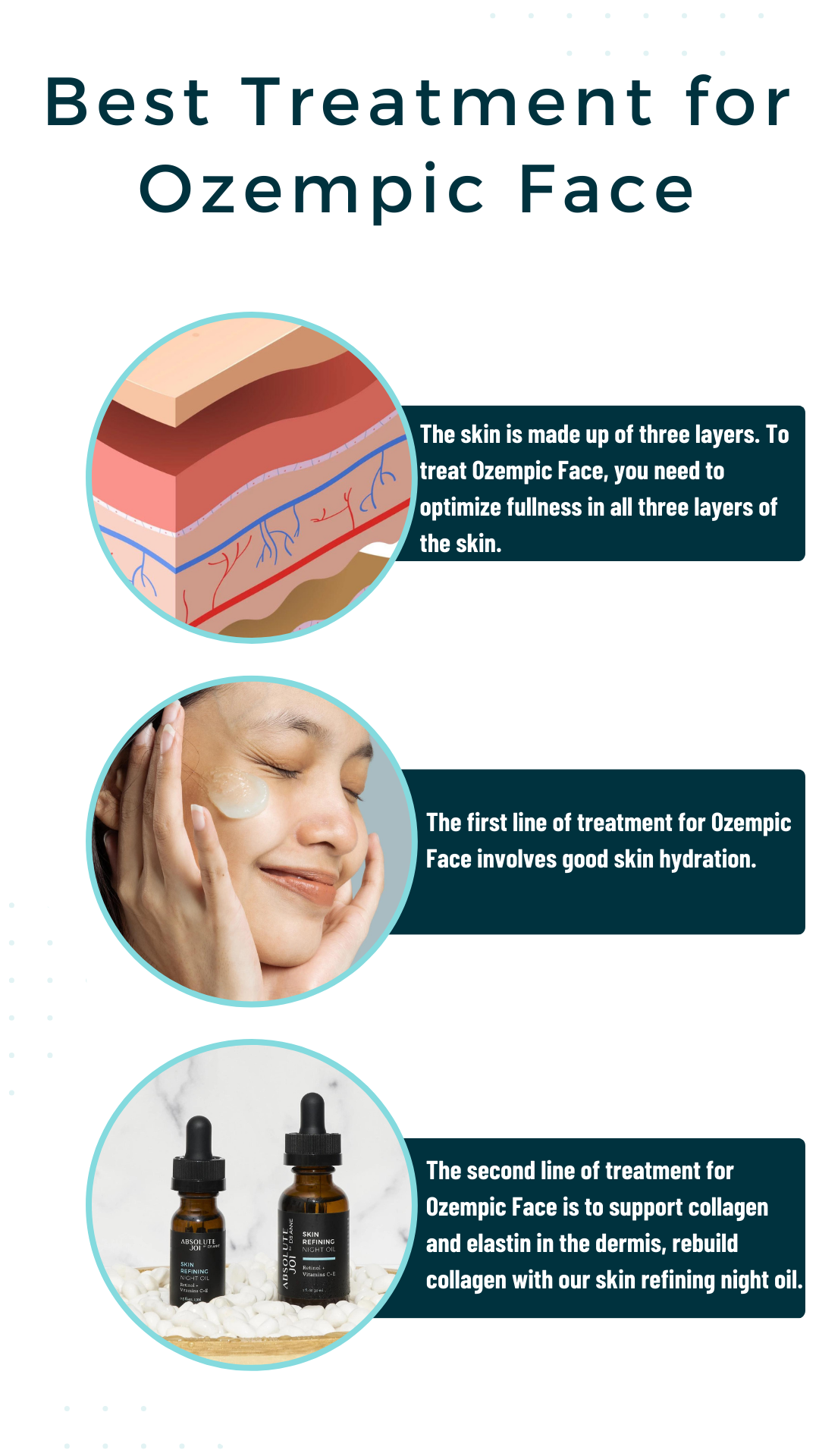 Best Treatment for Ozempic Face