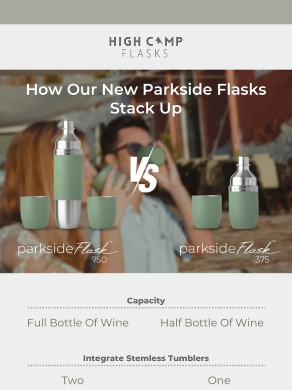 Parkside Flask 750 - Wine Flask + Stemless Glasses