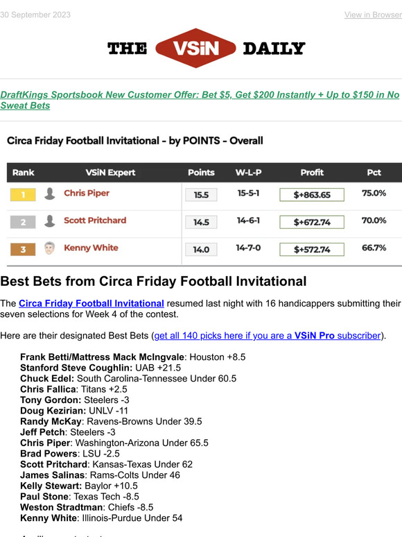 Tuley: NFL Best Bets for full Week 14 card, plus today's pick 12/7