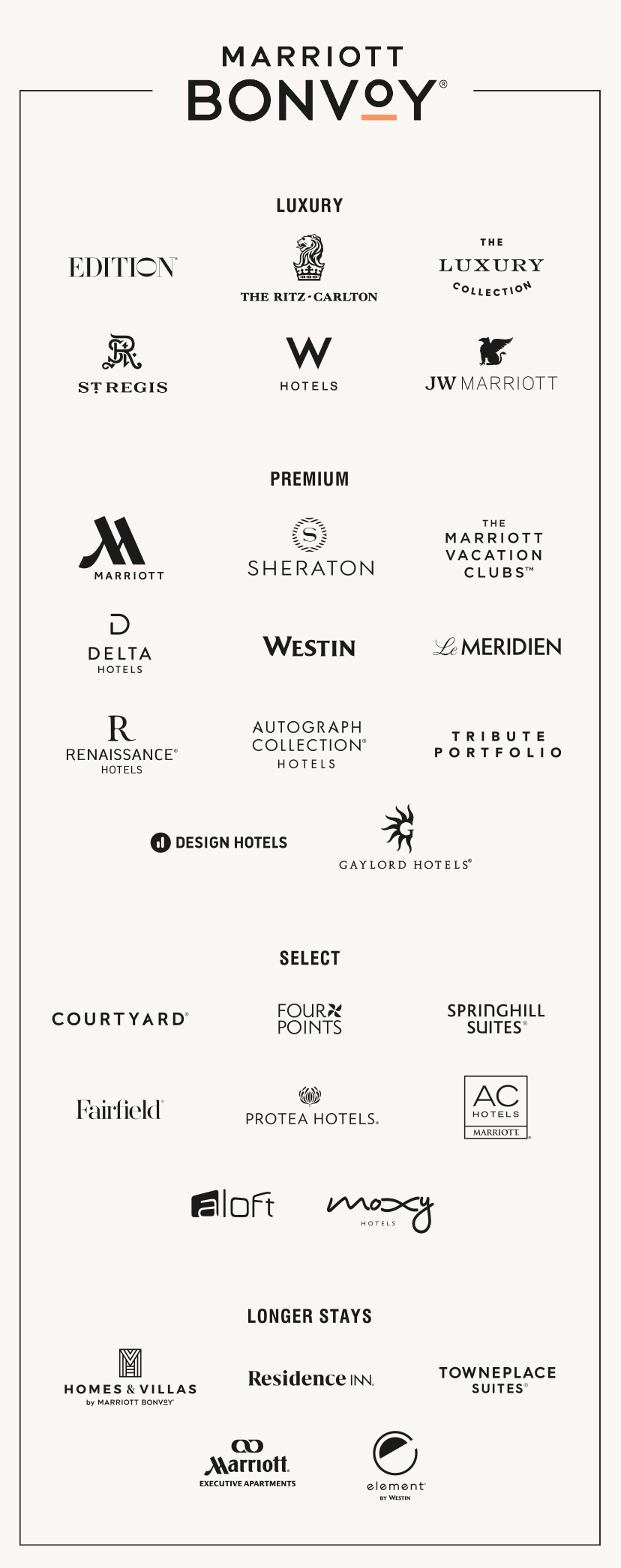 Marriott Bonvoy