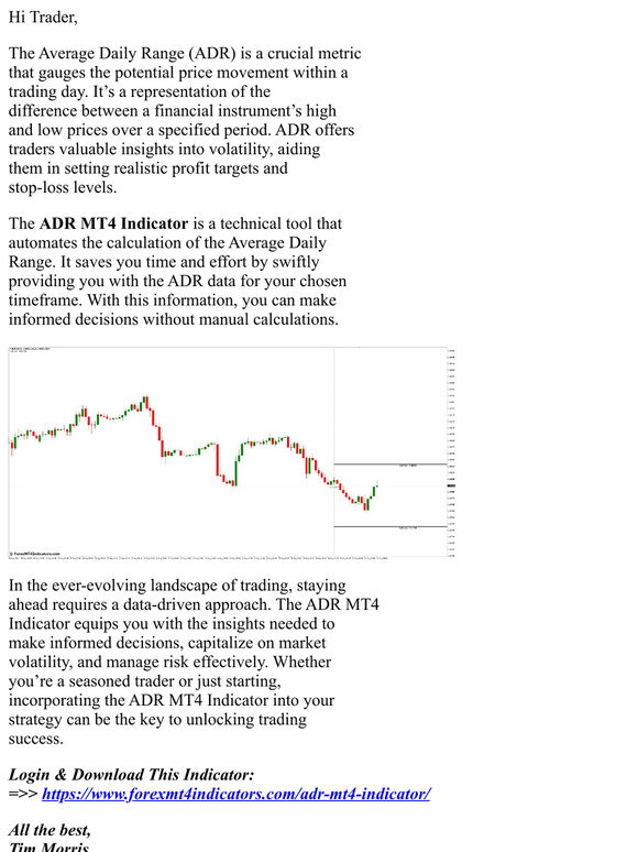 adr mt4 indicator