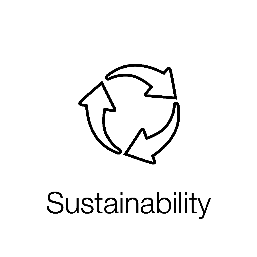 Sustainability