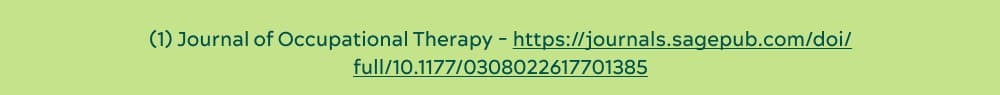 (1) Journal of Occupational Therapy - https://journals.sagepub.com/doi/full /10.1177/0308022617701385