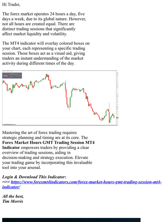 Forexmt4indicators [download] Forex Market Hours Gmt Trading Session Mt4 Indicator Milled