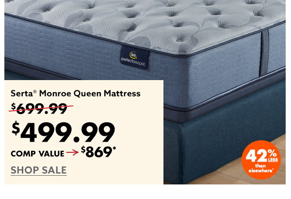 Sealy Monroe Queen Mattress