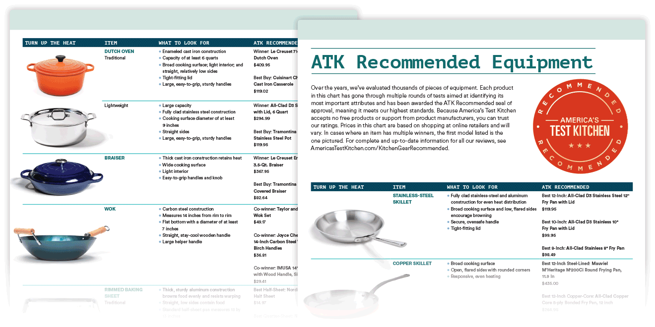 America's Test Kitchen Can a knife be too sharp? Get to know your gear