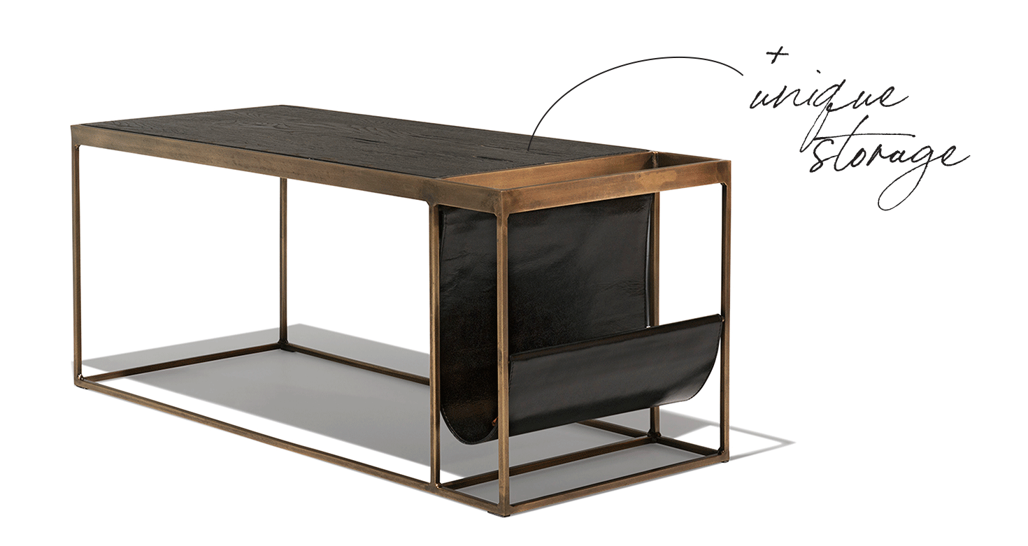 Industry West Our Top 5 Modern + Vintage Pairings Milled