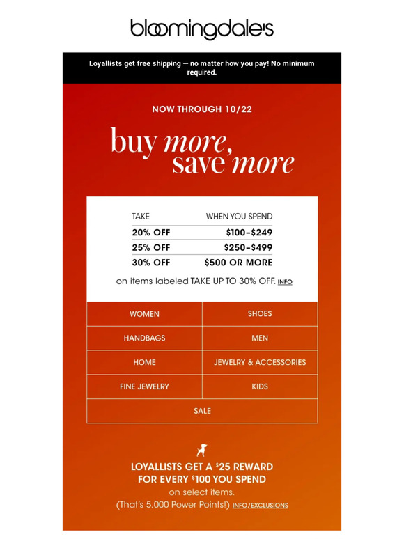 Loyallist, Bloomingdale's 2023 Loyalty Guide