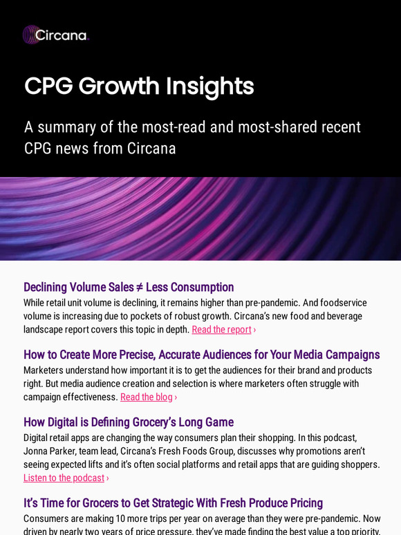 CPG Growth Insights: Monthly Recap of News and Insights