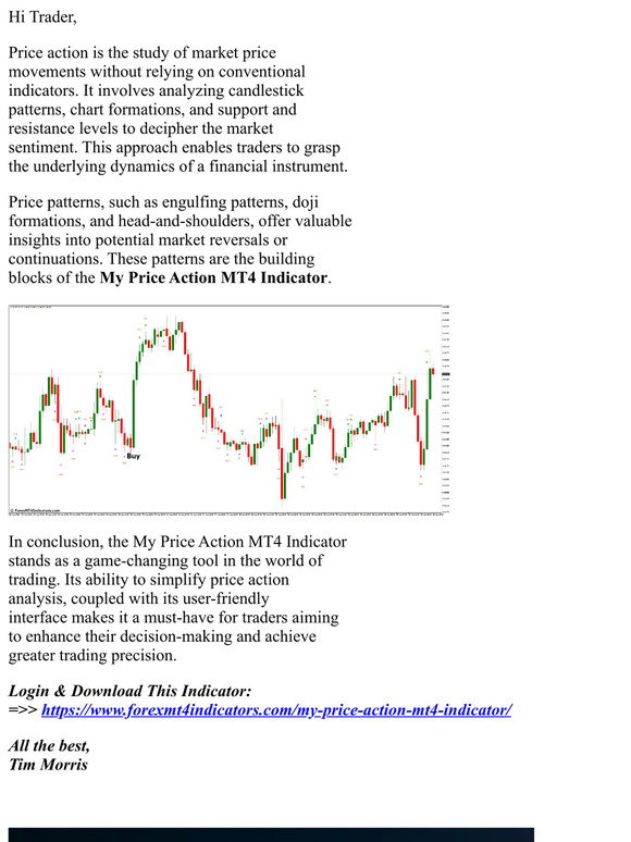 Forex MT4 Indicators: [Download] My Price Action MT4 Indicator | Milled