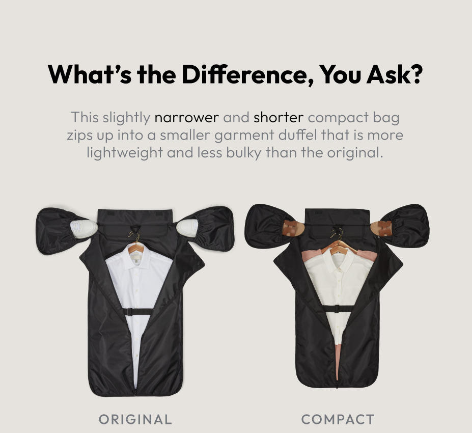 What's the Difference?