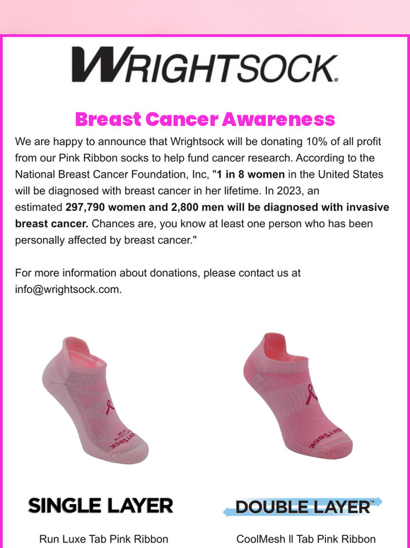 Breast Cancer Awareness