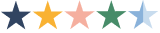 Scandiborn Reviews.io stars