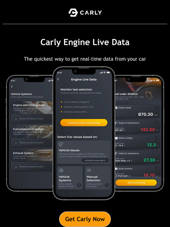 MyCarly.com US: Carly's Engine Live Data Feature | Milled