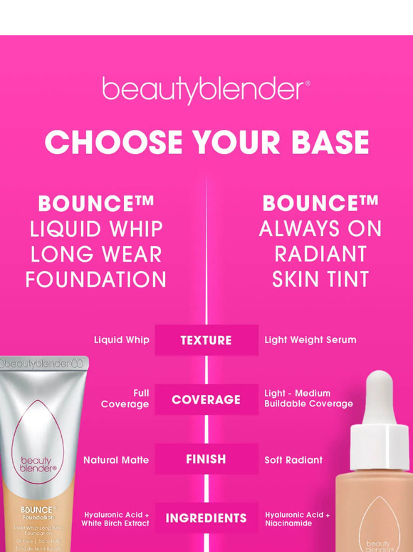 Beauty Blender 🤔 Skin Tint or Foundation? Milled