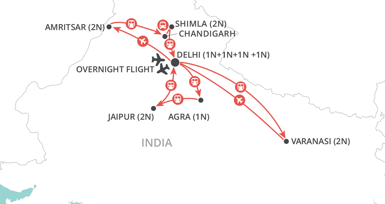 India by Rail