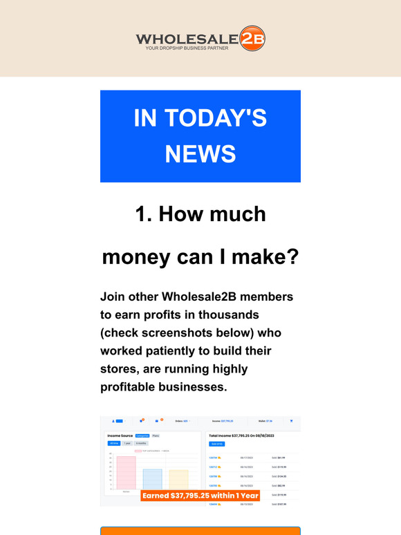 How much money can I make with Wholesale2B? (details inside)