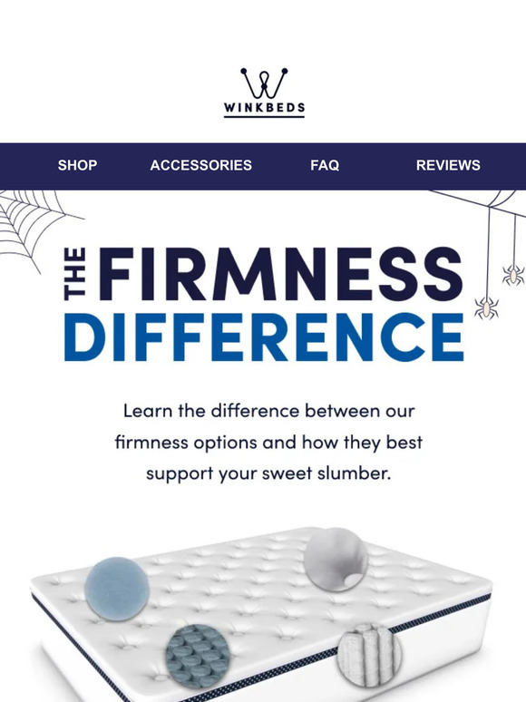Wink Beds How to choose your firmness level Milled