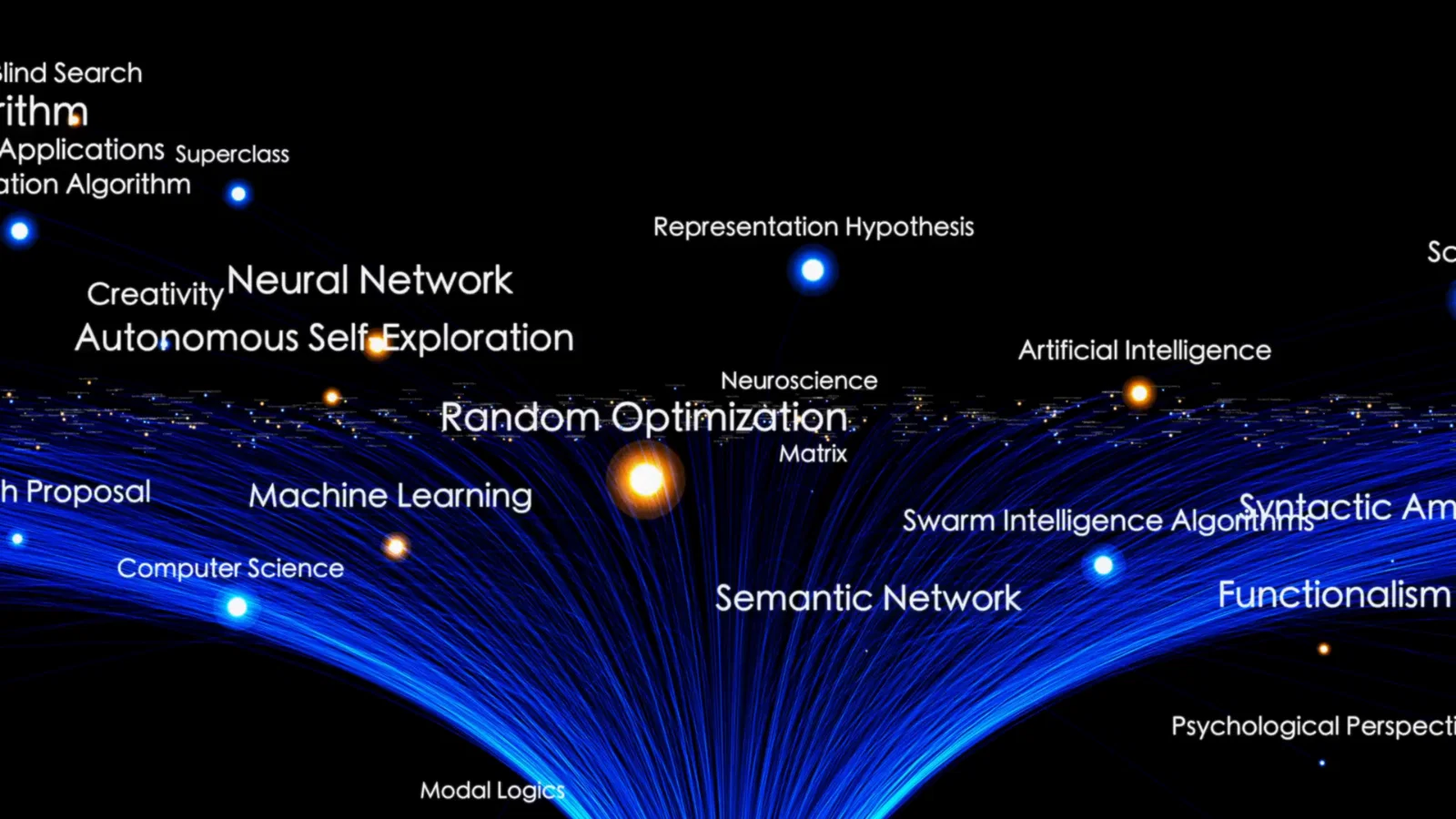 AI Video