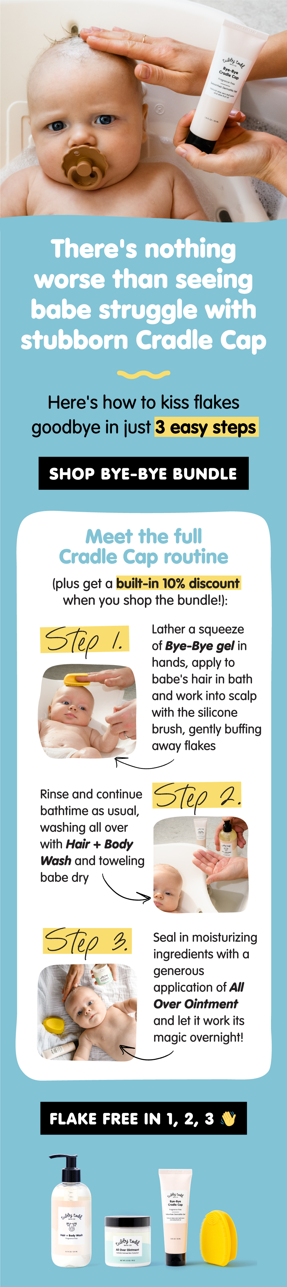 Tubby Todd Bath Co How to treat Cradle Cap 3 steps Milled