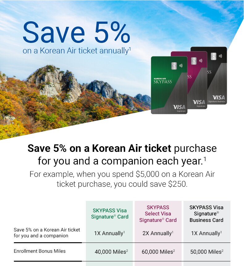Korean Air [Korean Air] New Benefit Save 5 on a Korean Air ticket
