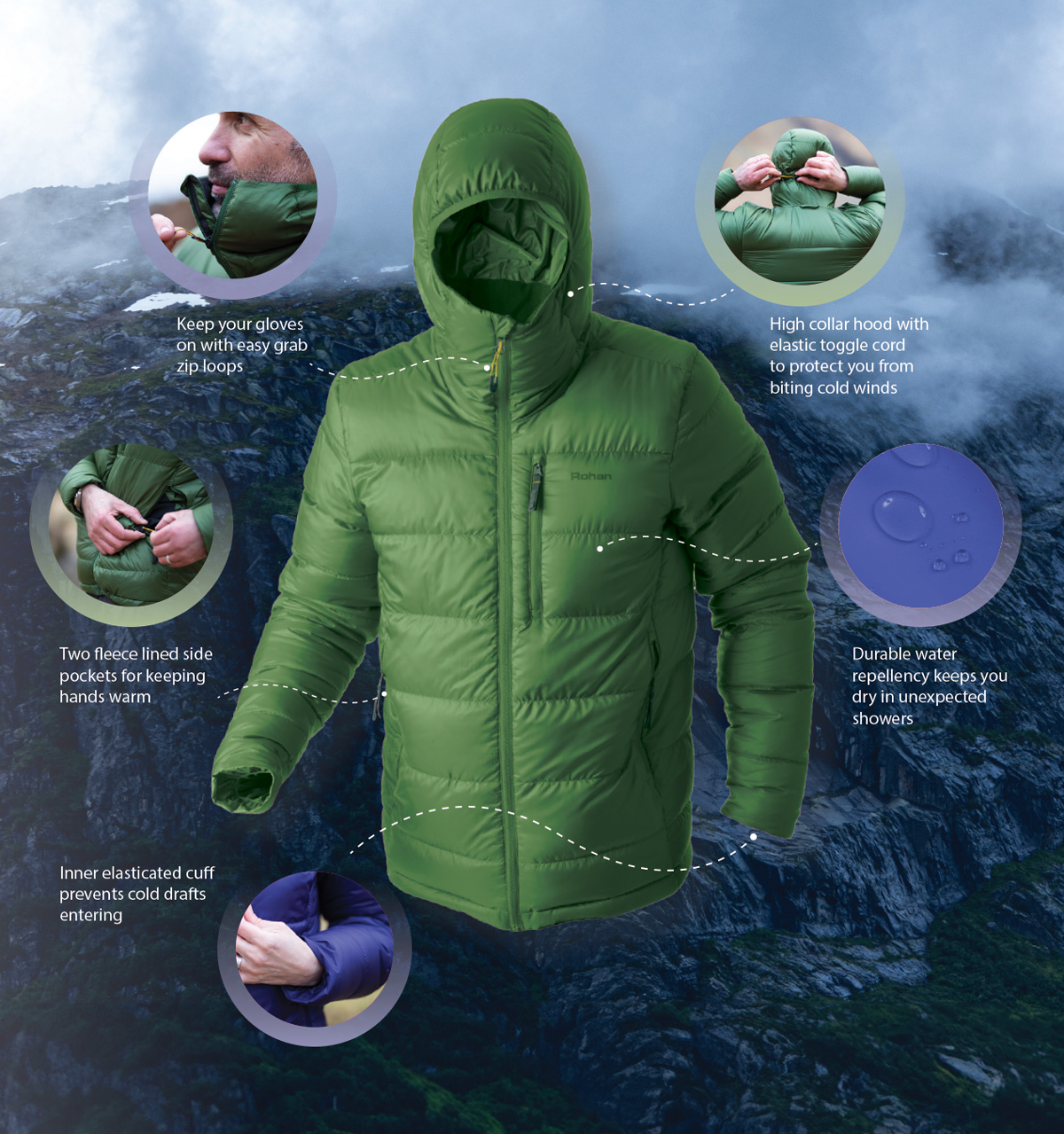 Rohan: Introducing Micro Climate and The Eos Jacket | Milled