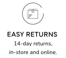 Returns