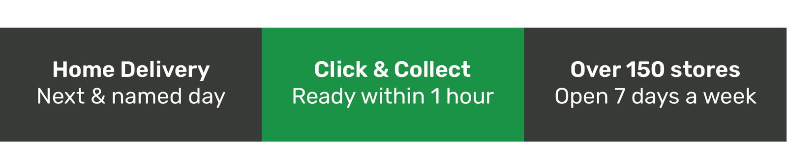 Click and collect
