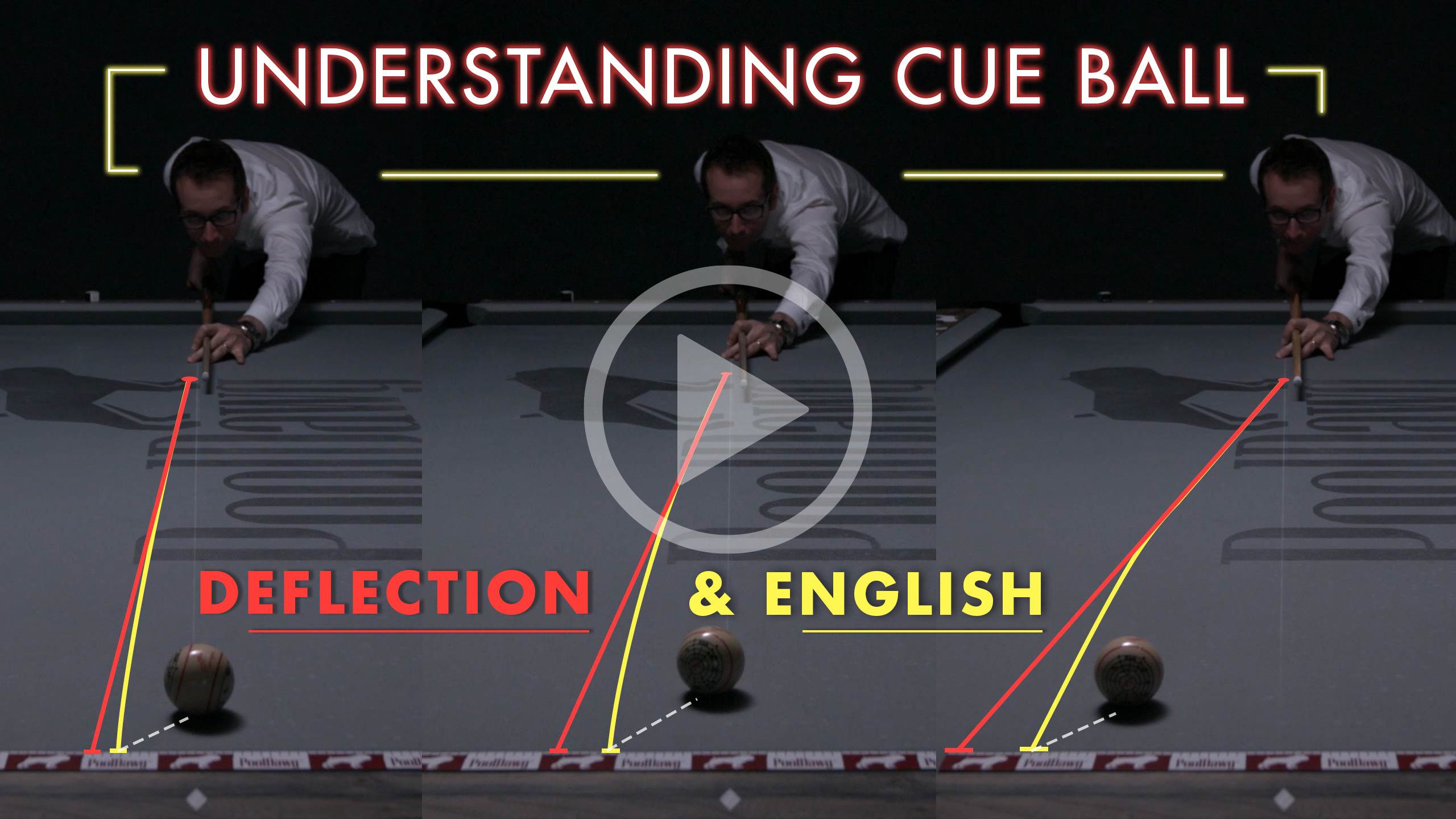 Understanding Cue Ball Deflection and English 🎓 Milled
