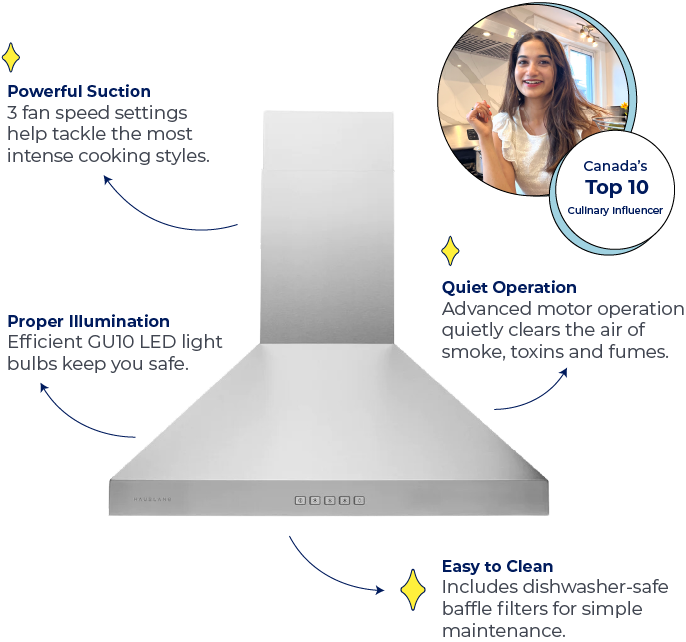 Hauslane Get a HighPerformance Range Hood for Your Kitchen with 5