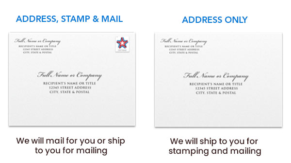 Addressing and Mailing Service Options