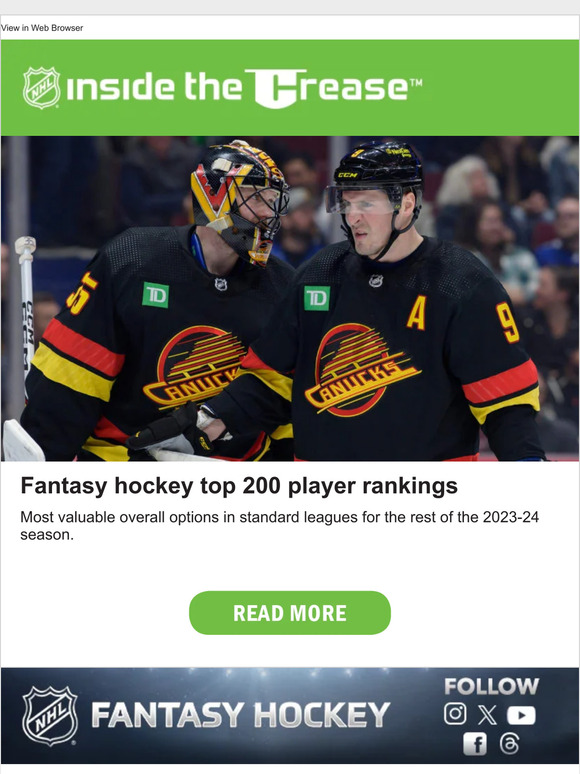 nhl official online store Fantasy hockey top 200 player rankings Milled