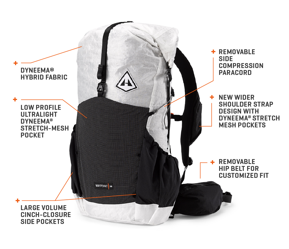 Hyperlite Mountain Gear Introducing the Waypoint 35 Backpack! Where
