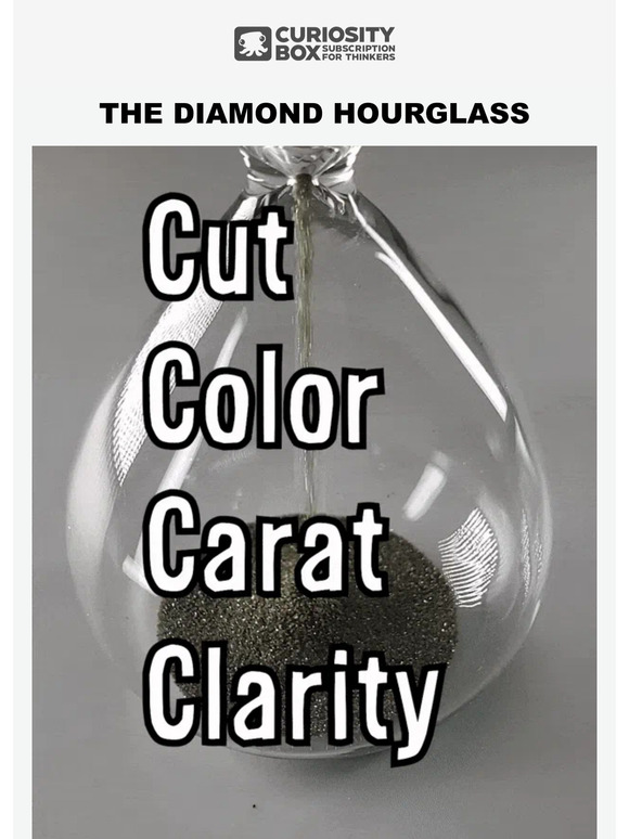 Curiosity Box Black Friday Sale The Diamond Hourglass Milled