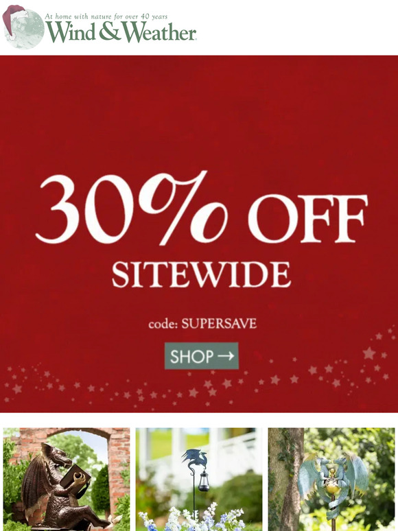 Wind and Weather This is the end… Milled