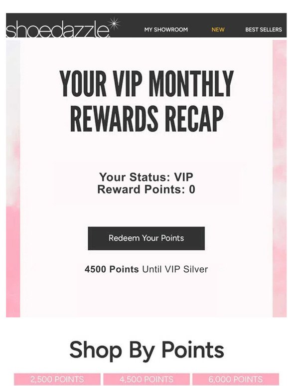 Your VIP Monthly Rewards Recap!