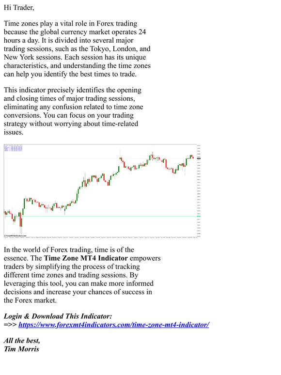 forexmt4indicators [Download] Time Zone MT4 Indicator Milled