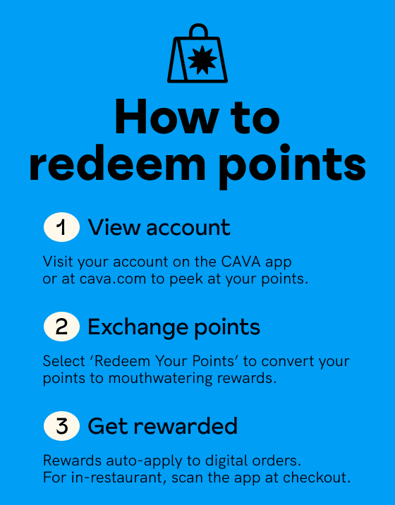 CAVA Rewards points are here! Milled