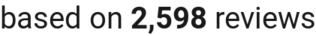number of reviews