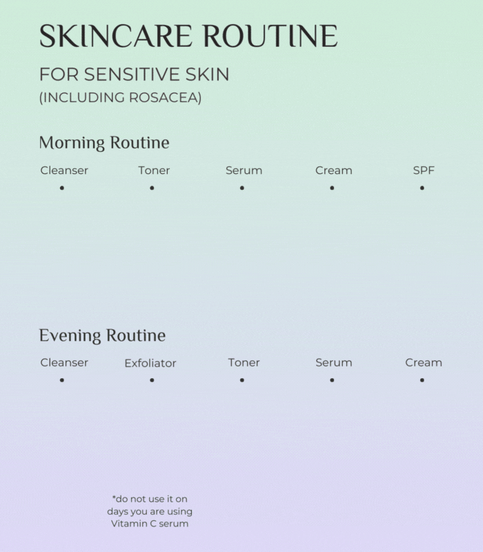Skin routine