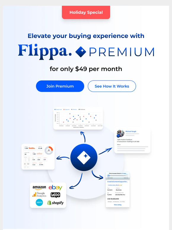 Holiday Special: Elevate your buying experience with Flippa Premium for only $49 per month