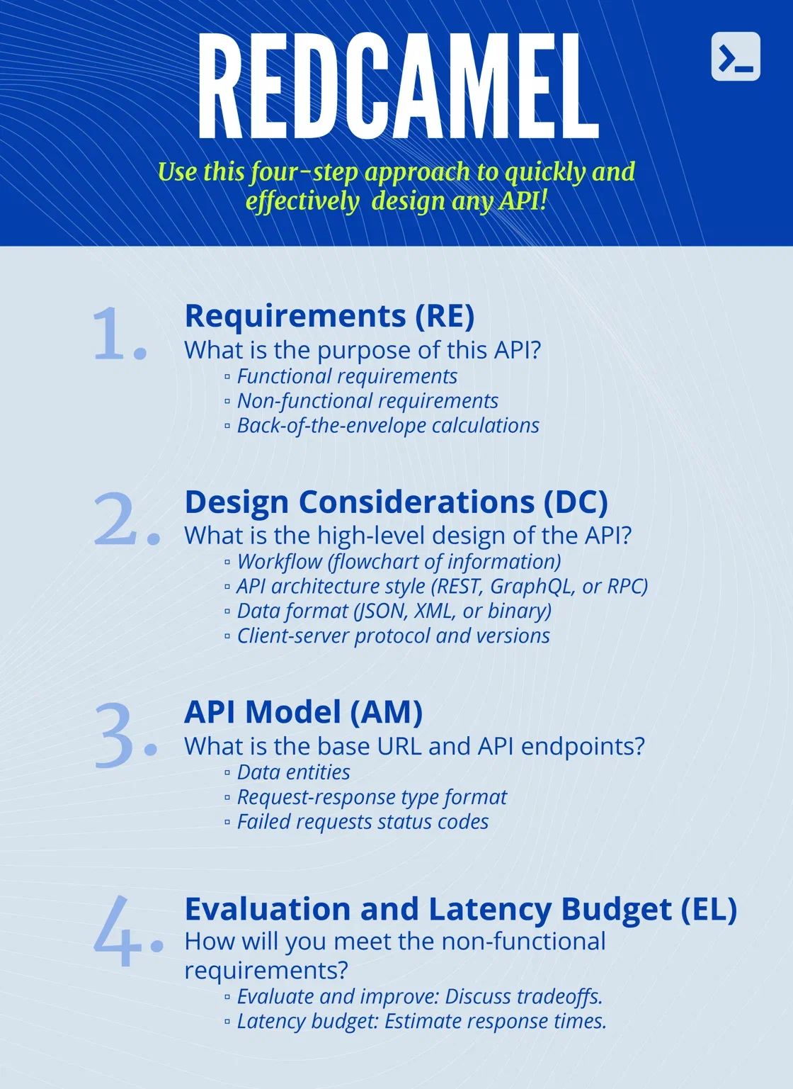 REDCAMEL graphic