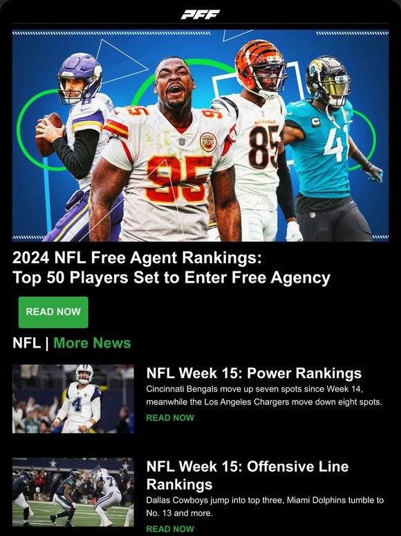 pro football focus 2024 NFL Free Agent Rankings, Jaguars Mock Draft