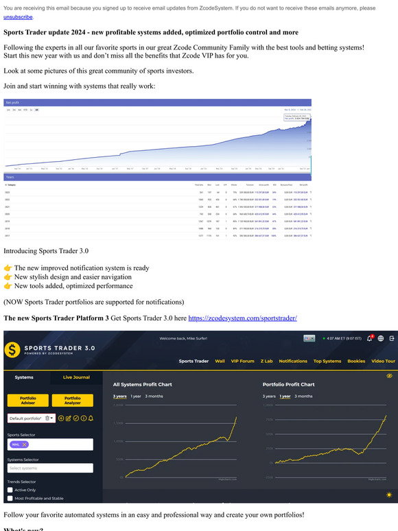 Fully Verified Winning System Since 1999 & Vip Club Picks! Get a new