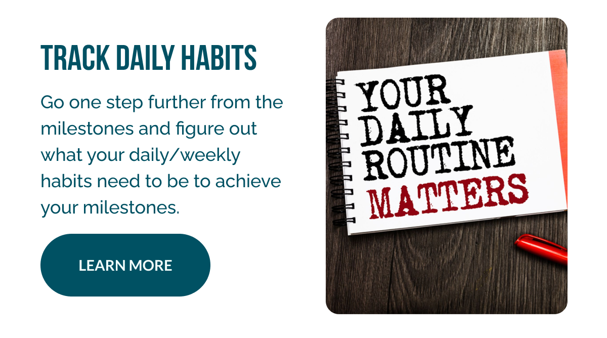 Track Daily Habits  Go one step further from the milestones and figure out what your daily/weekly habits need to be to achieve your milestones. 