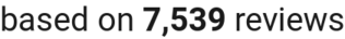 number of reviews